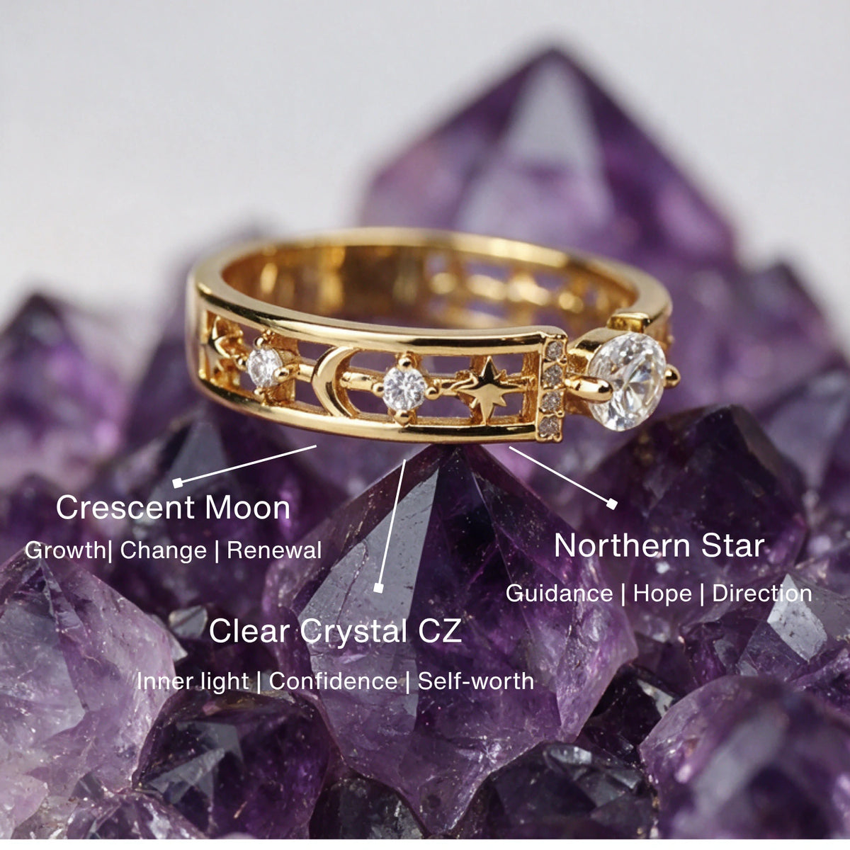 The Cosmic Ring Set